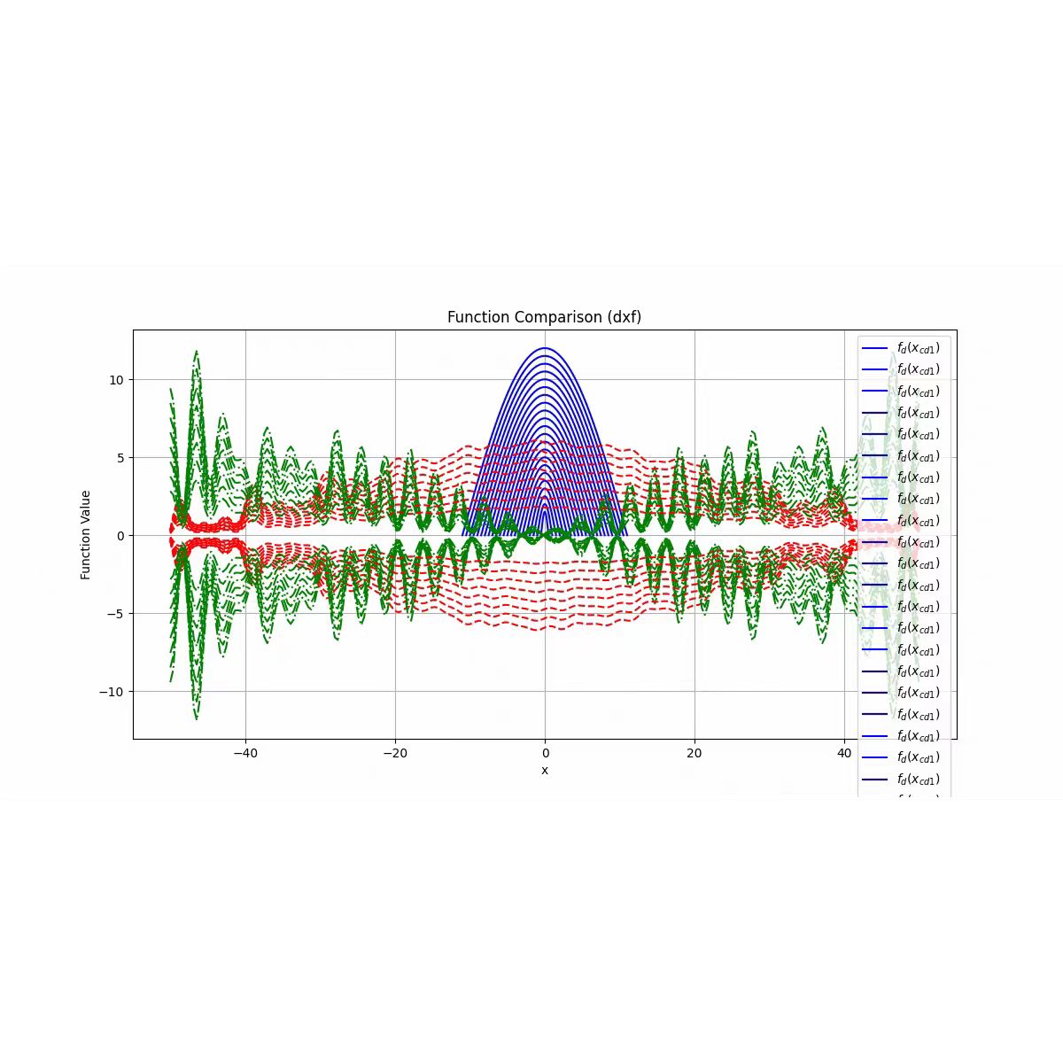 RM encoder coupled to drive electronics — AFEA1001 technology